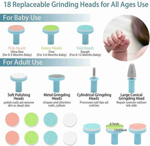 Baby Electric Nail Clipper – Painless & Safe for Newborns